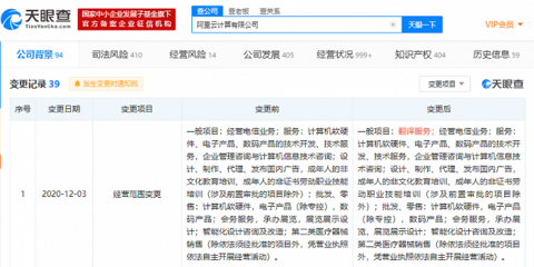 阿里云關(guān)聯(lián)公司業(yè)務(wù)版圖再擴(kuò)張，新增翻譯與信息咨詢服務(wù)布局