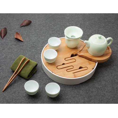 萬春與錦繡河山 一款茶具套裝的文化表達
